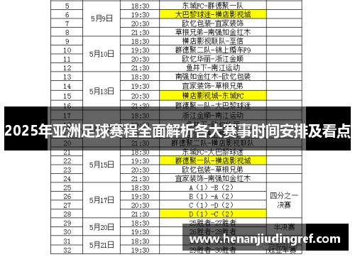 2025年亚洲足球赛程全面解析各大赛事时间安排及看点